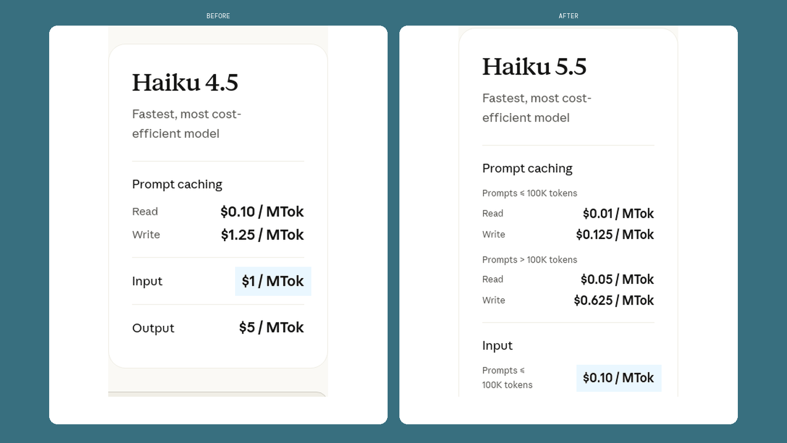 Anthropic pricing page screenshot